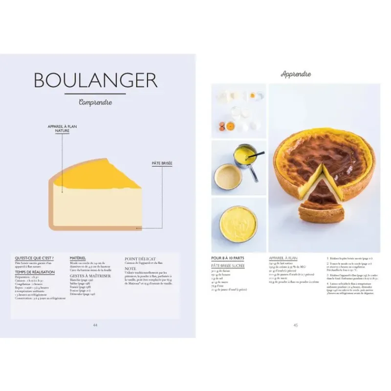 Les Secrets du Chef Kookboeken^Le Petit Manuel du Flan