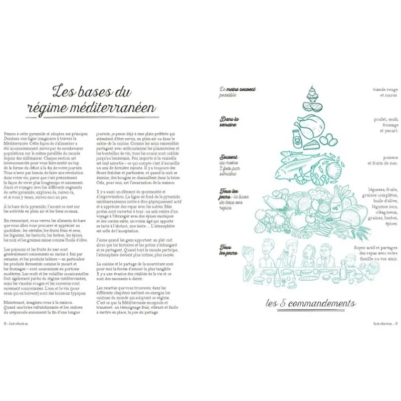 Les Secrets du Chef Kookboeken^Les Recettes Cultes - Cuisiner Méditerranéen