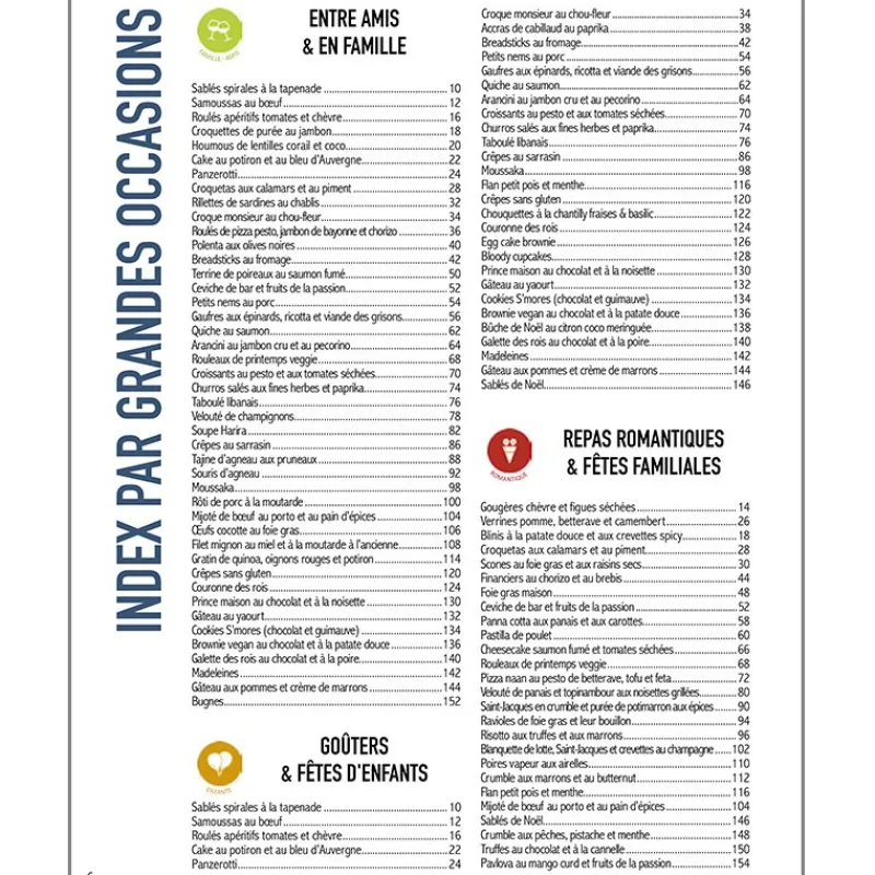Les Secrets du Chef Kookboeken^Les Recettes pour les Grandes Occasions - Recettes au Cook Expert